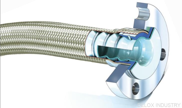 金屬特氟龍軟管