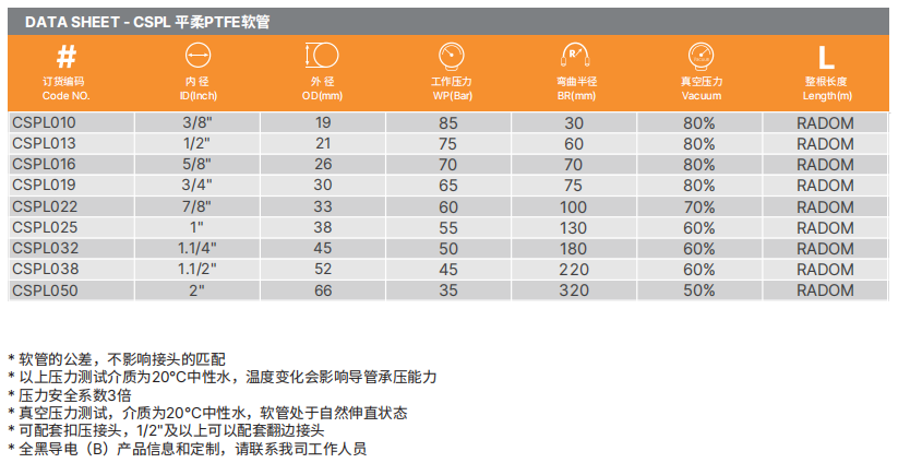 PTFE特氟龍軟管 PTFE特氟龍軟管