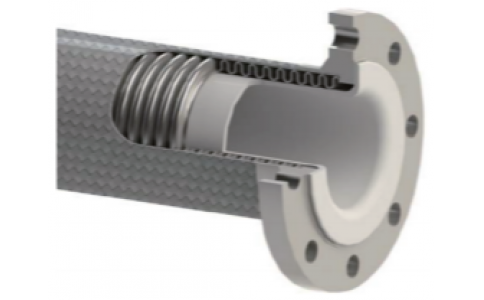 MHST-平面PTFE金屬特氟龍軟管