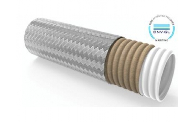 MATWV/MATWL-玻纖布PTFE特氟龍波紋鋼絲編織管