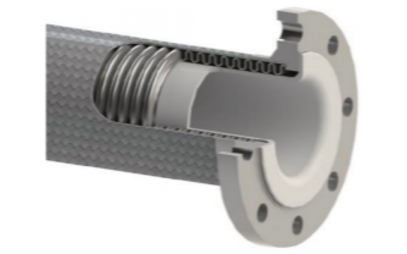 MHST-平面PTFE金屬特氟龍軟管