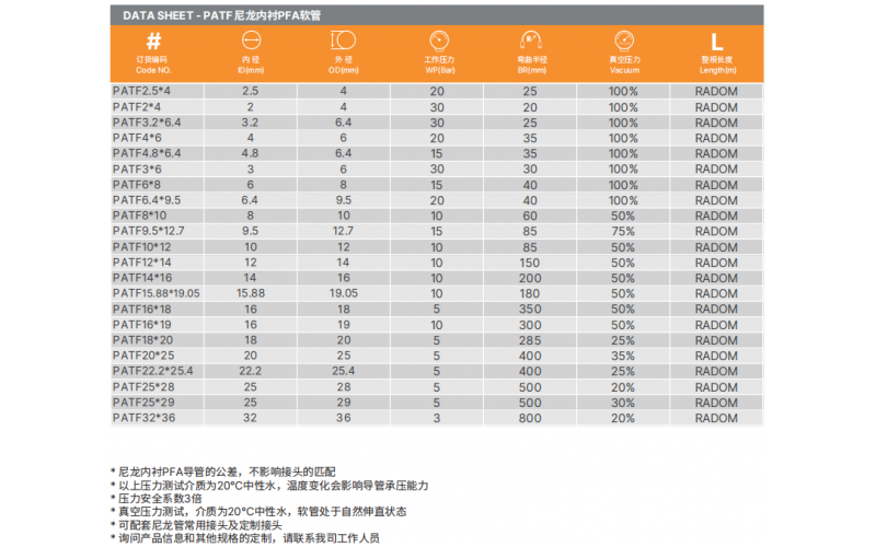 PATF-尼龍增強內襯PFA特氟龍軟管